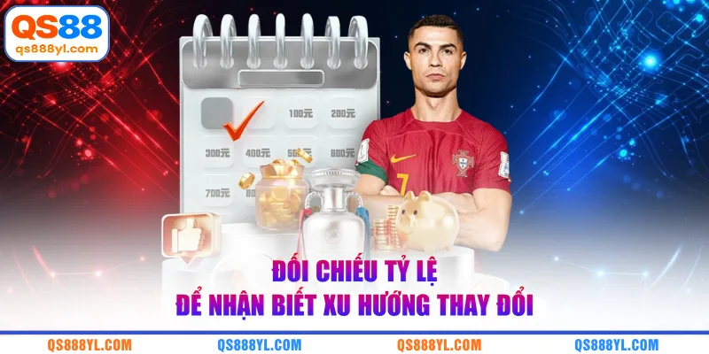 Đối chiếu tỷ lệ để nhận biết xu hướng thay đổi