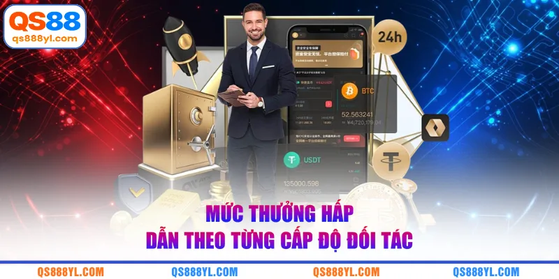 Mức thưởng hấp dẫn theo từng cấp độ đối tác